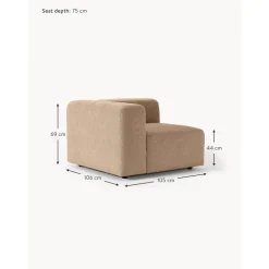 Modulo Angolare In Boucle Lena