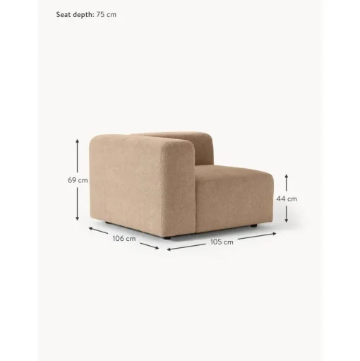 Modulo Angolare In Boucle Lena