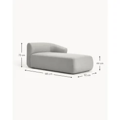 Modulo Angolare Sofia
