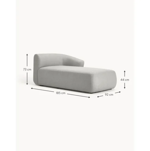Modulo Angolare Sofia